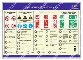 Стенд электрифицированный БК070