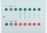 Учебный стенд  Монтаж и наладка систем управления электрооборудованием промышленных и гражданских сооружений.  Щитовое исполнение (ЭЭ-МН-СУЭО-ЭПГС-Щ)