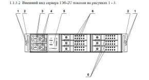 СЕРВЕР 1Э8-2U ТВГИ.466256.015