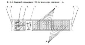 СЕРВЕР 4Э8-2U ТВГИ.466535.257